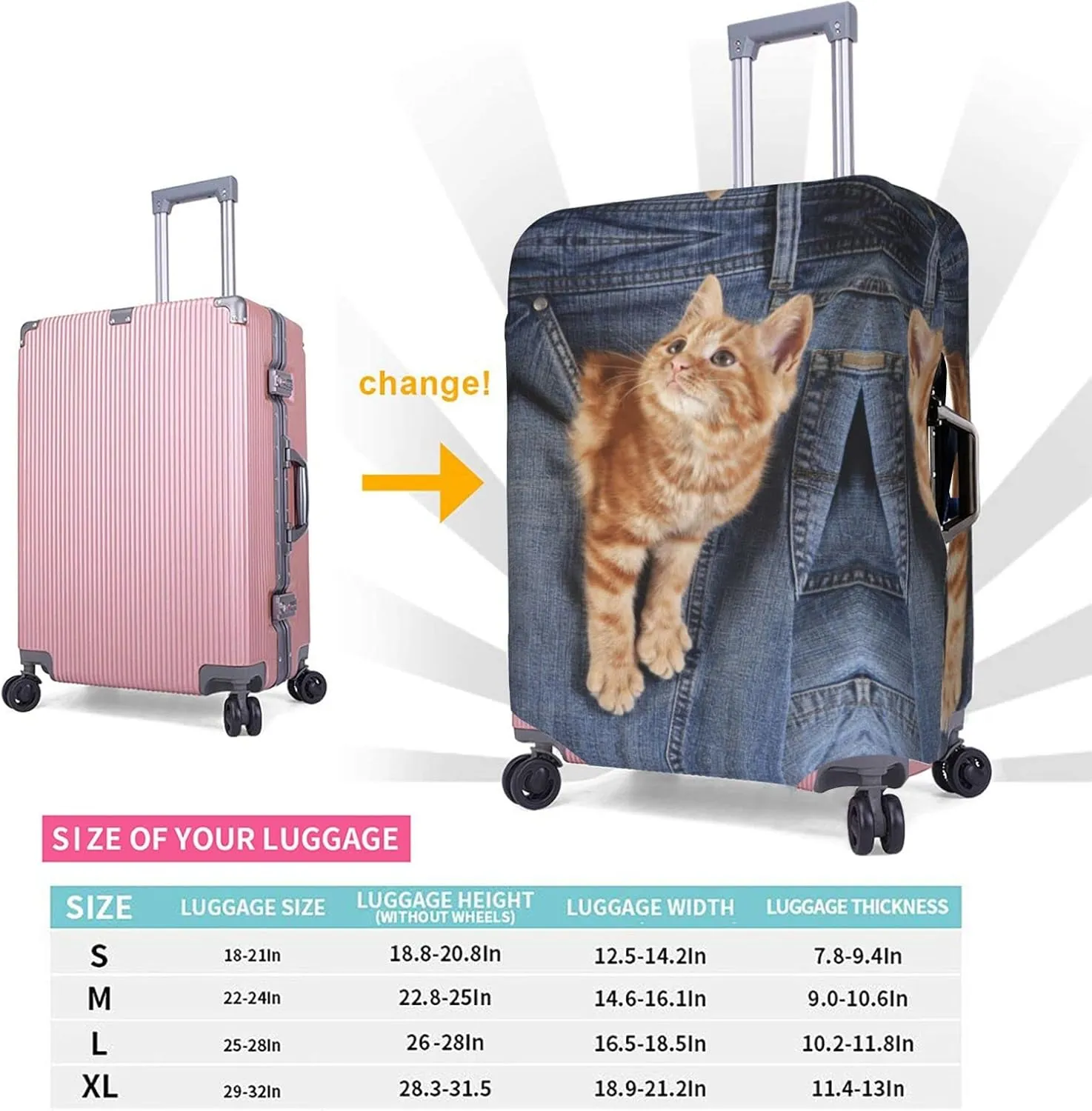 Cat Kitten Playing in Jeans Pocket Travel Luggage Cover Fits 18-32 Inch Luggage, Stretch Suitcase Cover Protector with Concealed Zipper for Wheeled Suitcase Tsa Approved