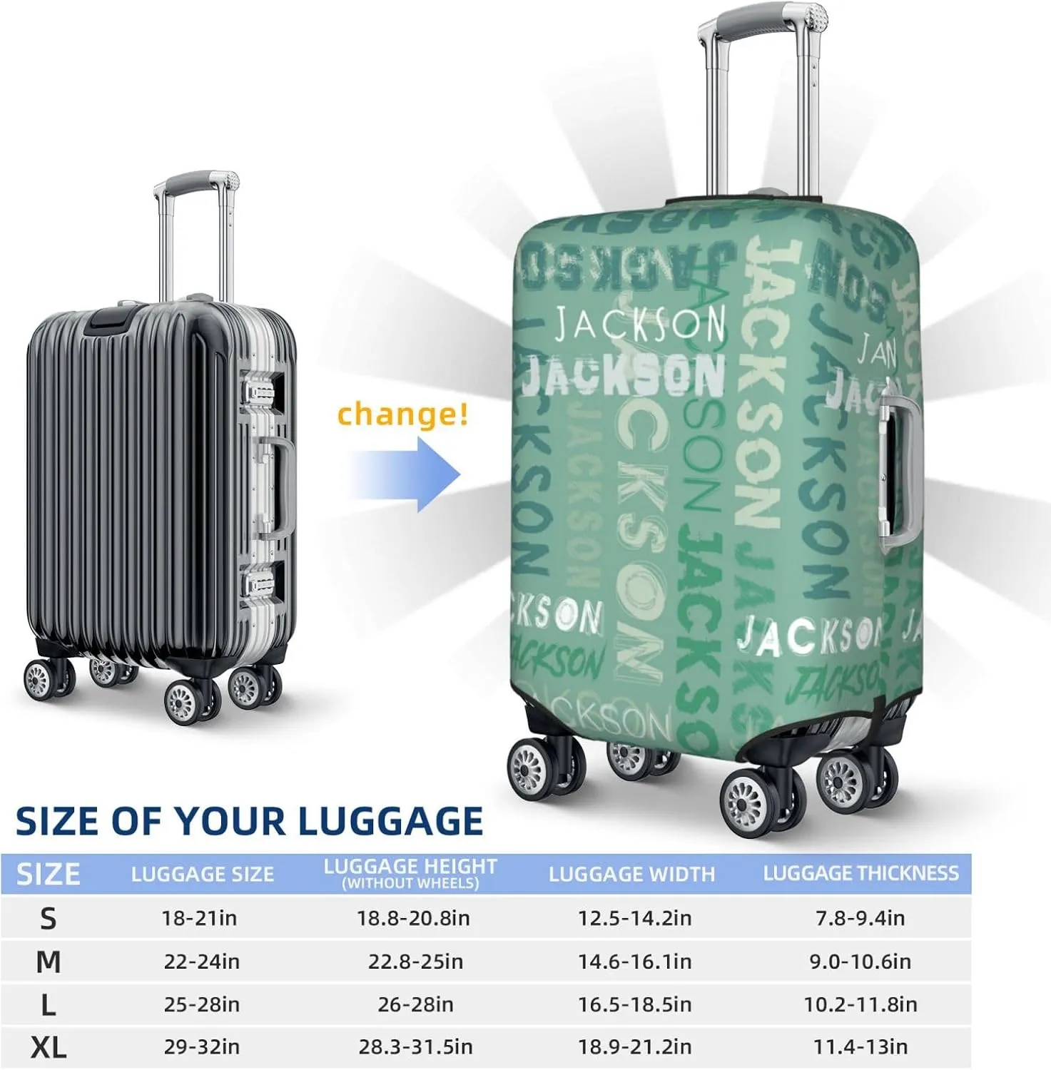 Custom Luggage Cover Personalized Travel Suitcase Protector Add Your Own Name Photo Text Elastic Washable Baggage Covers For Kid And Adult 4 Sizes