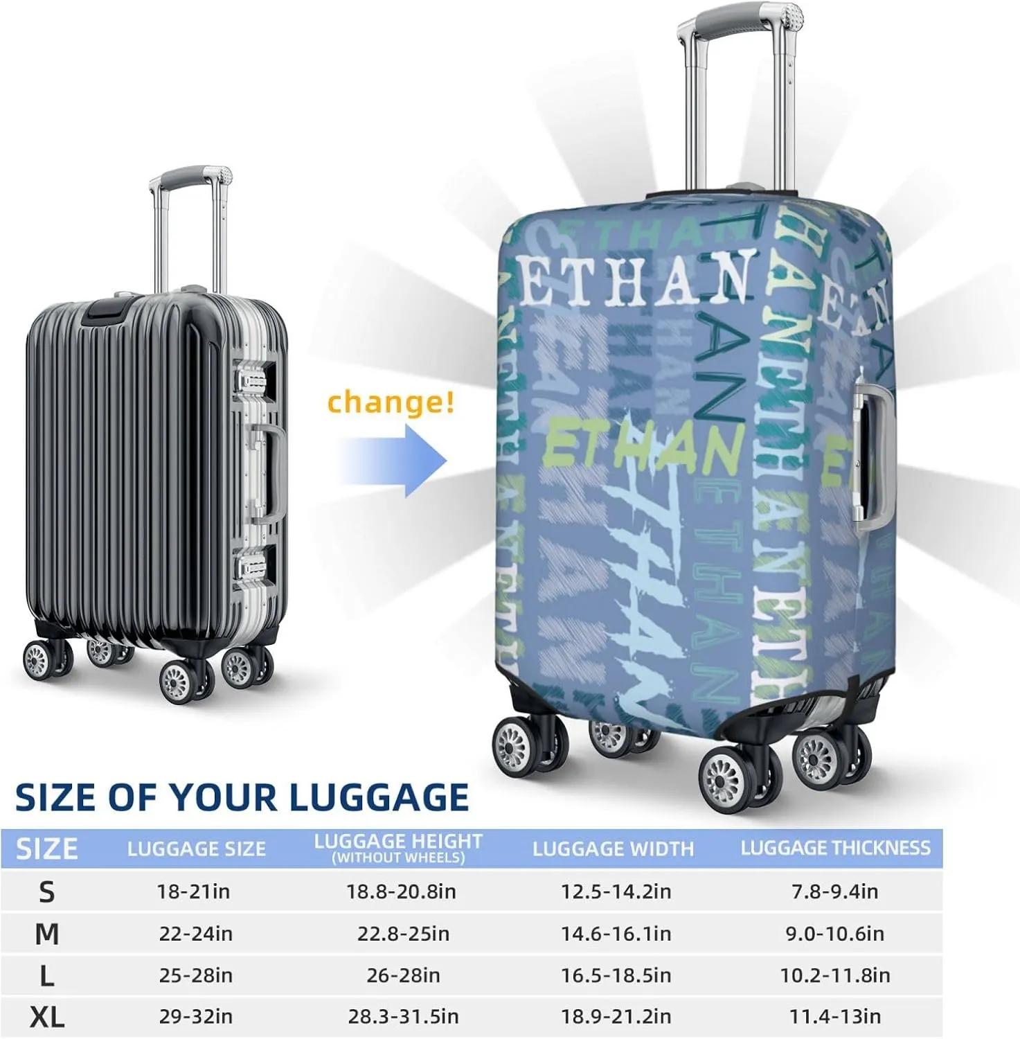 Custom Luggage Cover Personalized Travel Suitcase Protector Add Your Own Name Photo Text Elastic Washable Baggage Covers For Kid And Adult 4 Sizes