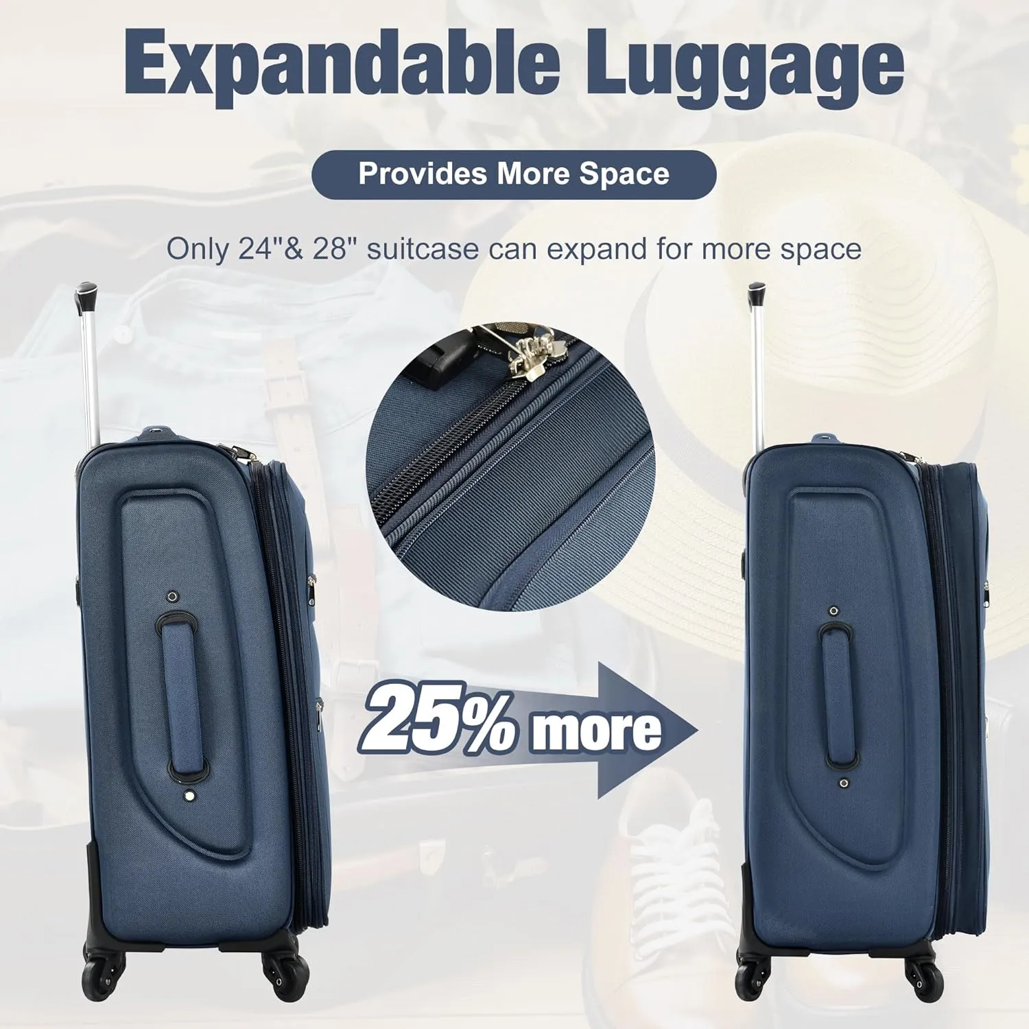 Expandable Softside Luggage Sets, 3 Piece Suitcase with Duffel Bag, Upright Spinner Suitcase Sets, Lightweight Durable Softshell Travel Set TSA Lock, 20"/24"/28", Dark Blue
