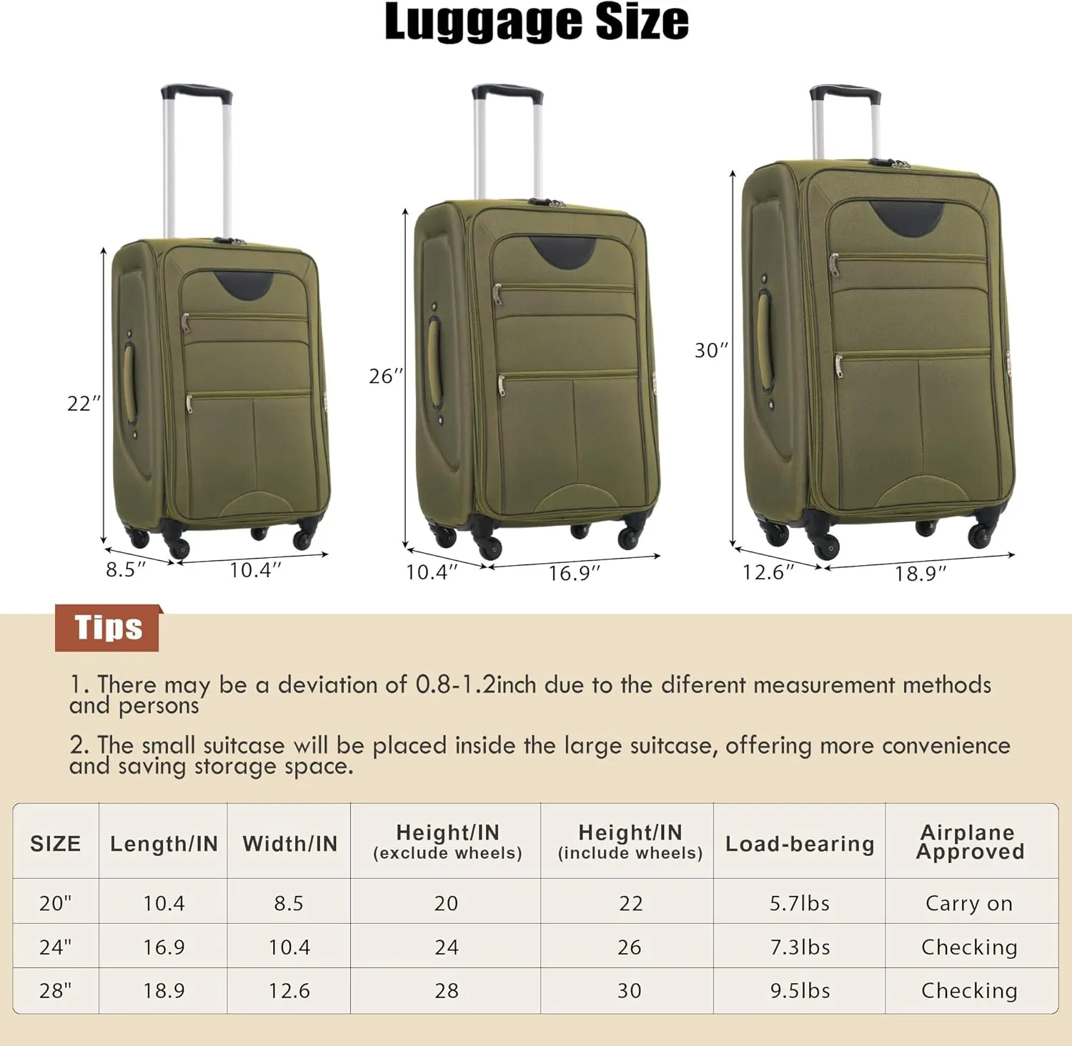 Expandable Softside Luggage Sets 3 Piece, Upright Spinner Suitcase Sets, Lightweight Durable Travel Softshell Set TSA Lock, 20in/24in/28in, Army Green