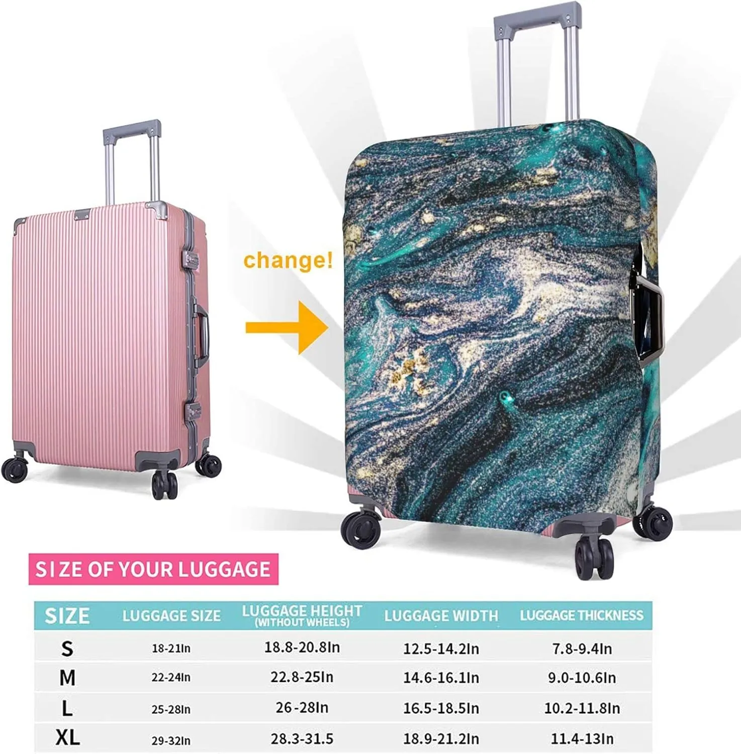 Green Blue Golden Abstract Marbling Marble Travel Luggage Cover Fits 18-32 Inch Luggage, Elastic Suitcase Cover Protector with Concealed Zipper for Wheeled Suitcase Travel Accessories