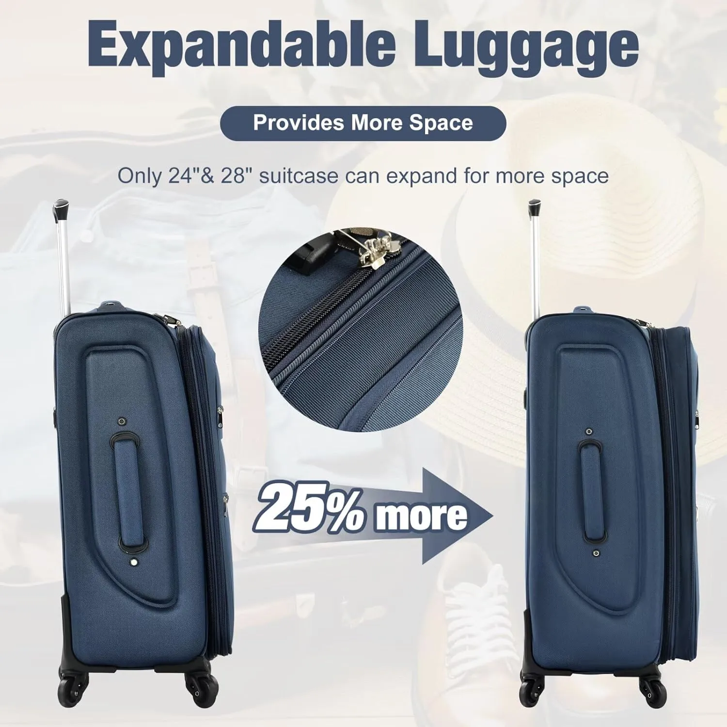 Luggage Sets 5 Piece with Duffel Bag Soft Shell Carry on Suitcase with Spinner Wheels and TSA Lock, Upright Spinner Travel Duffel Bag(Dark Blue, 20" 24" 28")