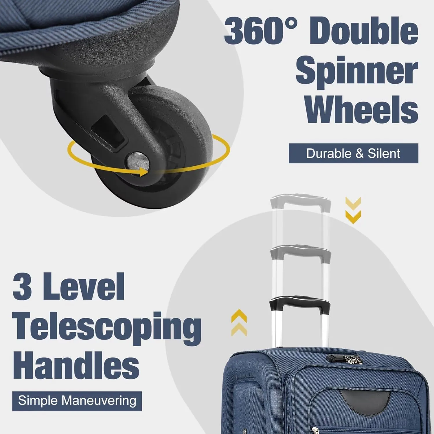 Luggage Sets 5 Piece with Duffel Bag Soft Shell Carry on Suitcase with Spinner Wheels and TSA Lock, Upright Spinner Travel Duffel Bag(Dark Blue, 20" 24" 28")